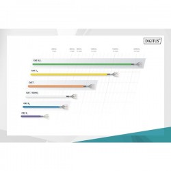 Digitus 500metre Cat7 Turuncu S/ftp Data Kablosu