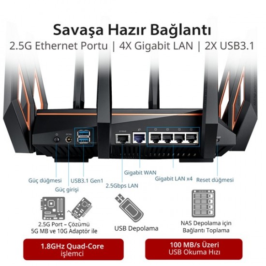 Asus Rog Capture Gt-ax11000 11000mbps Ax11000 Tri Band Ev Ofis Tipi Gaming Router