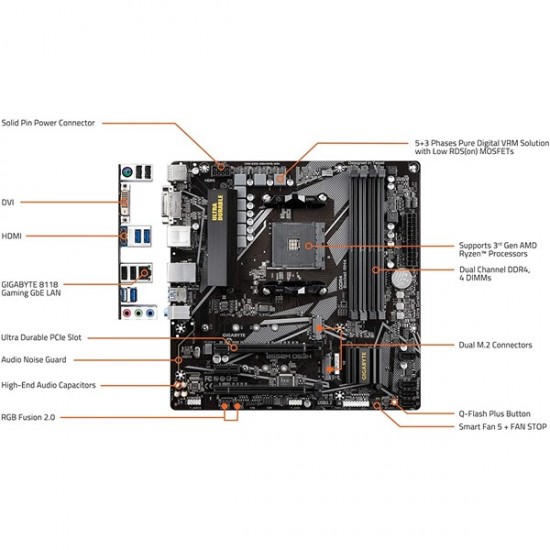 Gigabyte B550m-ds3h Ddr4 Hdmi Dvi Pcie 16x V4.0 Am4 Matx