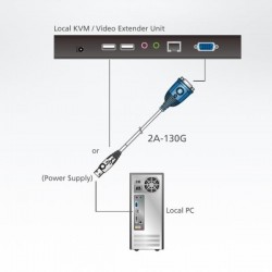 Aten Aten-2a-130g Usb-vga çevirici Kablo