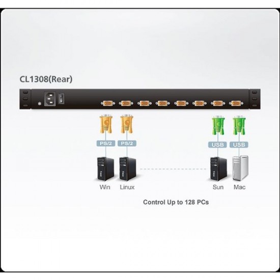 Aten Aten-cl1308nt 19” Lcd Kvm Switch, Türkçe Klavyeli